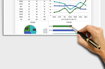 2021年图表模板产品数据分析