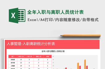 2021年全年入職與離職人員統計表