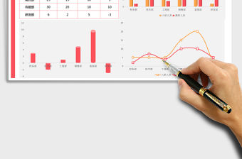 2021年全年入職與離職人員統計表