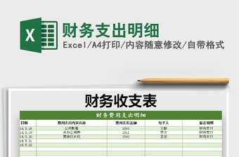 2021年財務(wù)支出明細