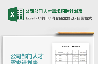 2021年公司部門人才需求招聘計劃表