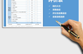 2021年公司面試評估評價表