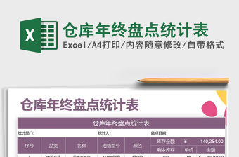 2021年倉庫年終盤點統(tǒng)計表