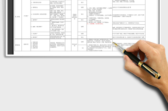 2021年新媒體運營推廣計劃表模板
