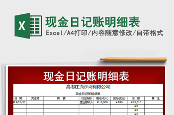 2021年現(xiàn)金日記賬明細表
