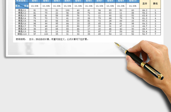 2021年崗位招聘計(jì)分表