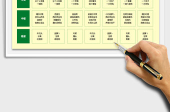 2021年一周食譜表