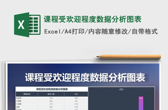 2021年課程受歡迎程度數(shù)據(jù)分析圖表