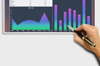2021年課程受歡迎程度數(shù)據(jù)分析圖表