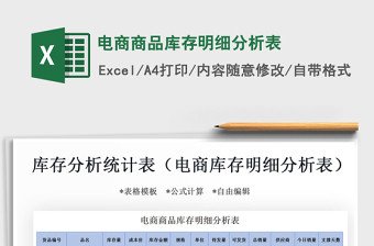 2021年電商商品庫(kù)存明細(xì)分析表
