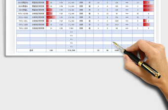 2021年電商商品庫(kù)存明細(xì)分析表