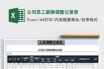 2021年公司員工薪酬調(diào)整記錄表