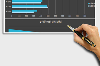 2021年图表模板销售月度目标计划