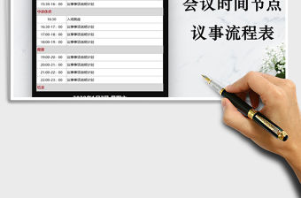 2021年會議時間節點議事流程表