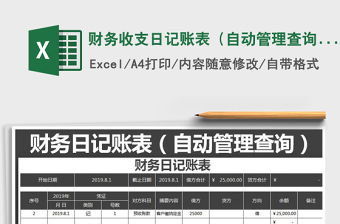 2022财务收支自动计算查询表