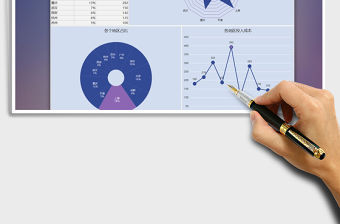 2021年銷售各地區(qū)成本數(shù)據(jù)分析圖表