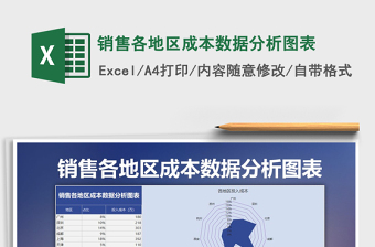 2021年銷售各地區(qū)成本數據分析圖表