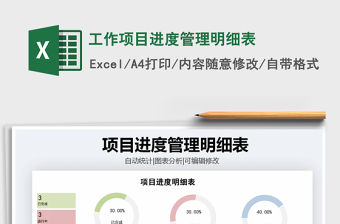 2021年工作項目進度管理明細表