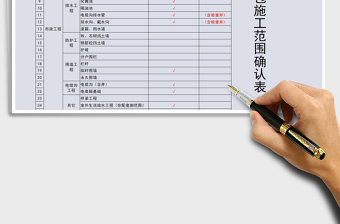 2021年工程总承包施工范围确认表