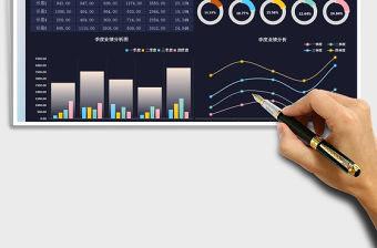 2021年銷售業績數據報表分析