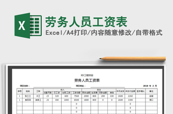 2021年劳务人员工资表