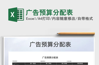 2021年廣告預算分配表