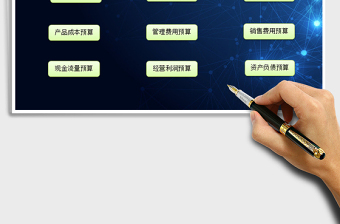 2021年全面經(jīng)營(yíng)預(yù)算（年度）編制系統(tǒng)