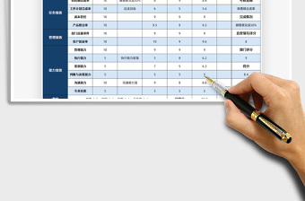 2021年業(yè)務(wù)員績效考核表含公式免費下載