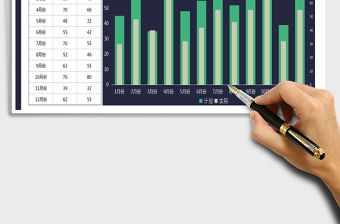 2021年計劃與實際對比模板