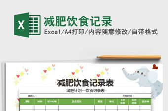 2021年減肥飲食記錄