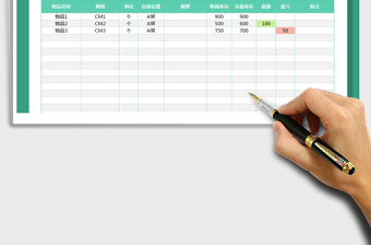 2021年库存盘点表 库房盘点表（自动盈亏自动颜色标识）