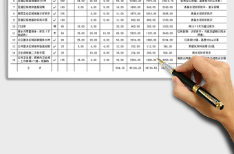 2021年装饰装修工程造价预算表