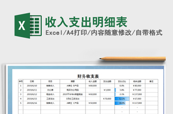 2021年收入支出明細(xì)表
