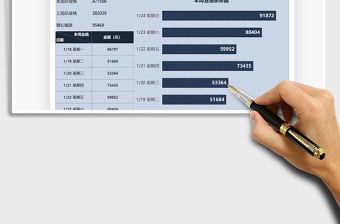 2021年销售一周业绩汇报