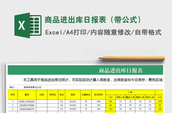 2021年商品進出庫日報表（帶公式）