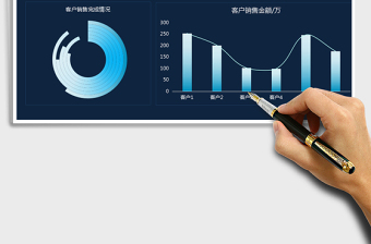 2021年銷售分析可視化報(bào)表
