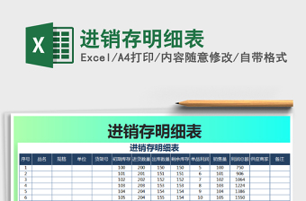 2021年進(jìn)銷存明細(xì)表