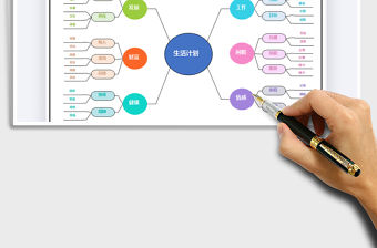 2021年思維導圖-流程圖-組織結構圖