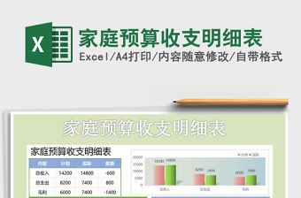 2021年家庭預算收支明細表