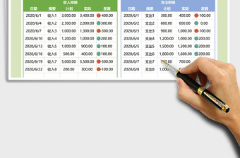 2021年家庭預(yù)算收支明細(xì)表