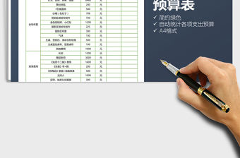 2021年活動費用預算表