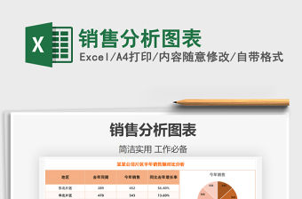 2021年銷售分析圖表