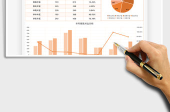 2021年銷售分析圖表