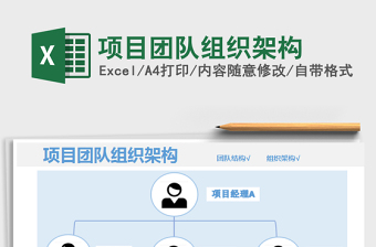 2021年項(xiàng)目團(tuán)隊(duì)組織架構(gòu)