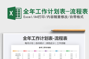 2021年全年工作計(jì)劃表-流程表