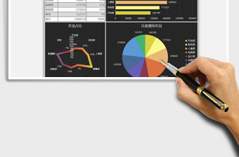 2021年費用支出統計數據報告免費下載