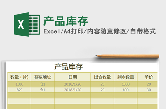 2021年產(chǎn)品庫存