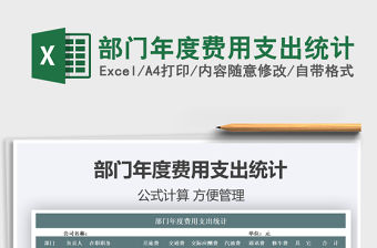 2021年部門年度費用支出統計