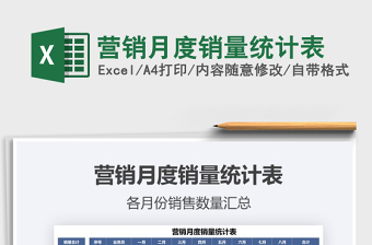 2021年?duì)I銷月度銷量統(tǒng)計(jì)表
