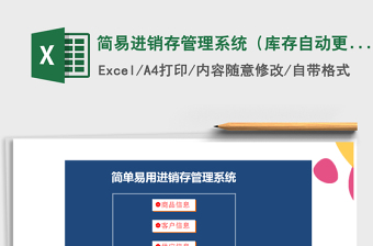 2021年簡易進(jìn)銷存管理系統(tǒng)（庫存自動更新及帶出入單）